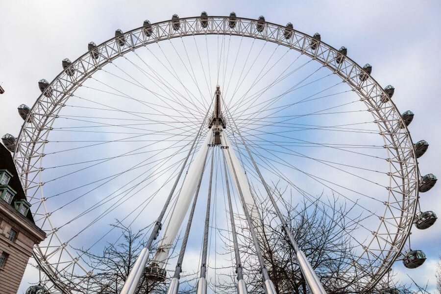 DreamWorks Shrek's Adventure and London Eye: Combo Ticket - How to plan the two attractions
