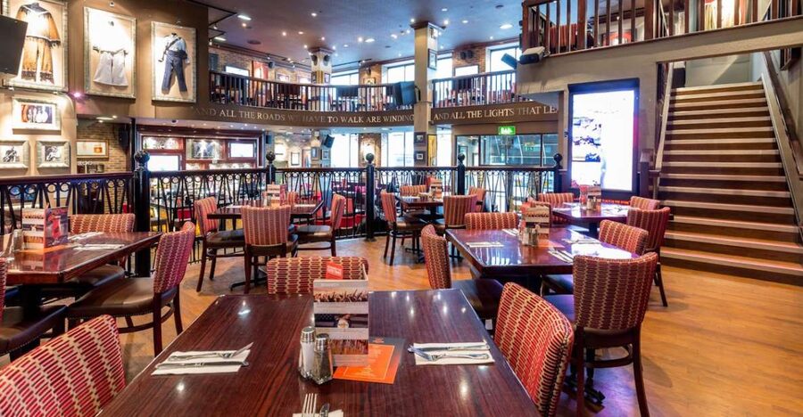 Manchester: Hard Rock Cafe Set Menu for Lunch or Dinner - Price and what you actually get